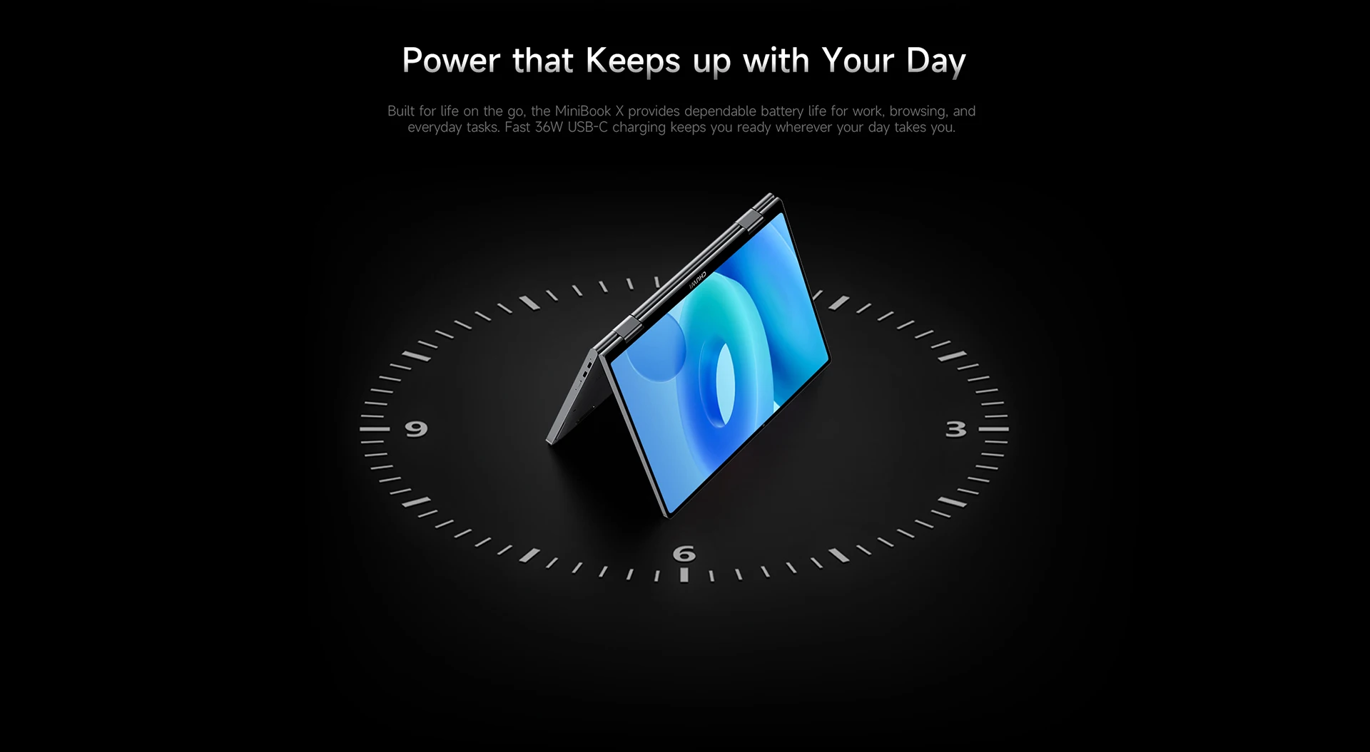 CHUWI MiniBook X Laptop Tablet 2 In 1 Intel U300/N150 10.51" FHD IPS Screen 16GB / 12GB RAM 512G SSD Windows 11 Notebook PC