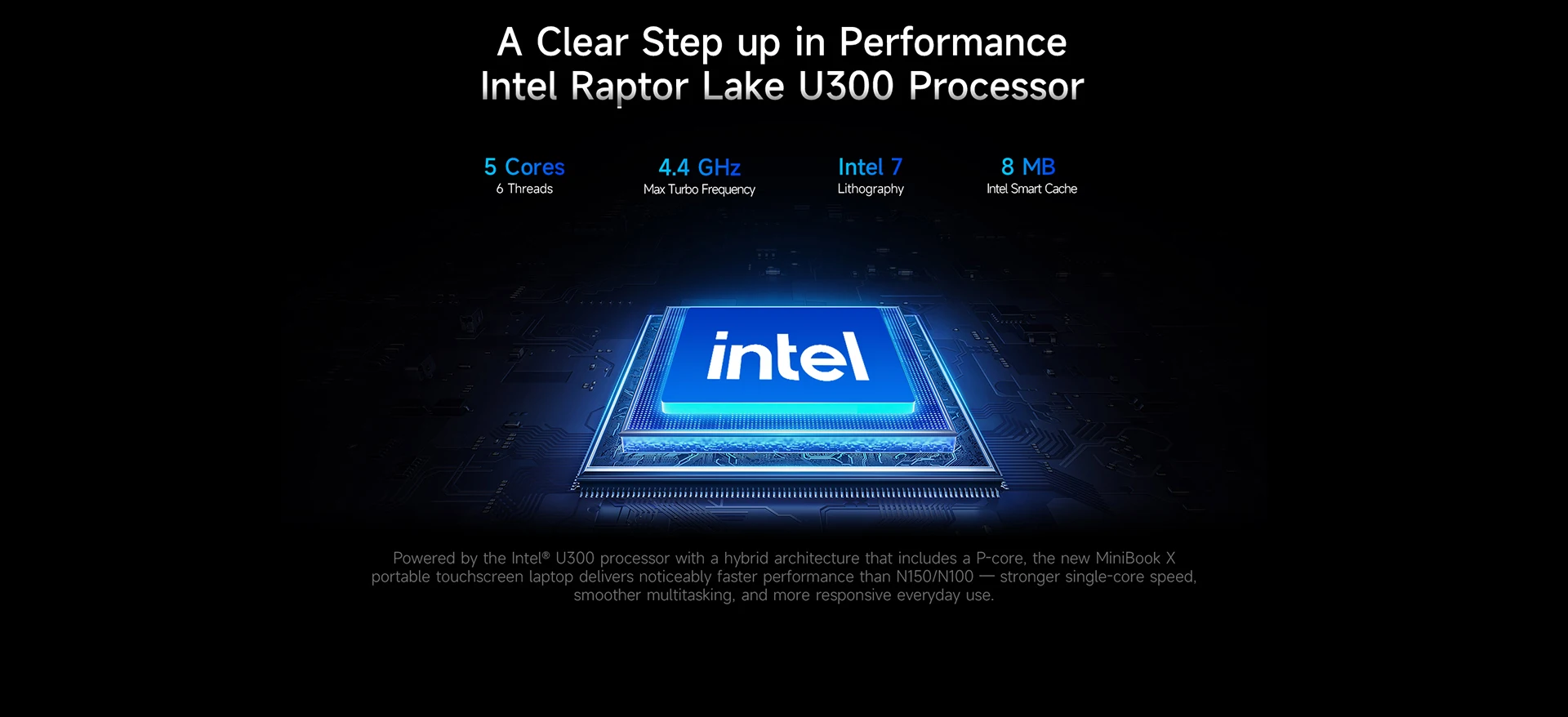 CHUWI MiniBook X Laptop Tablet 2 In 1 Intel U300/N150 10.51" FHD IPS Screen 16GB / 12GB RAM 512G SSD Windows 11 Notebook PC