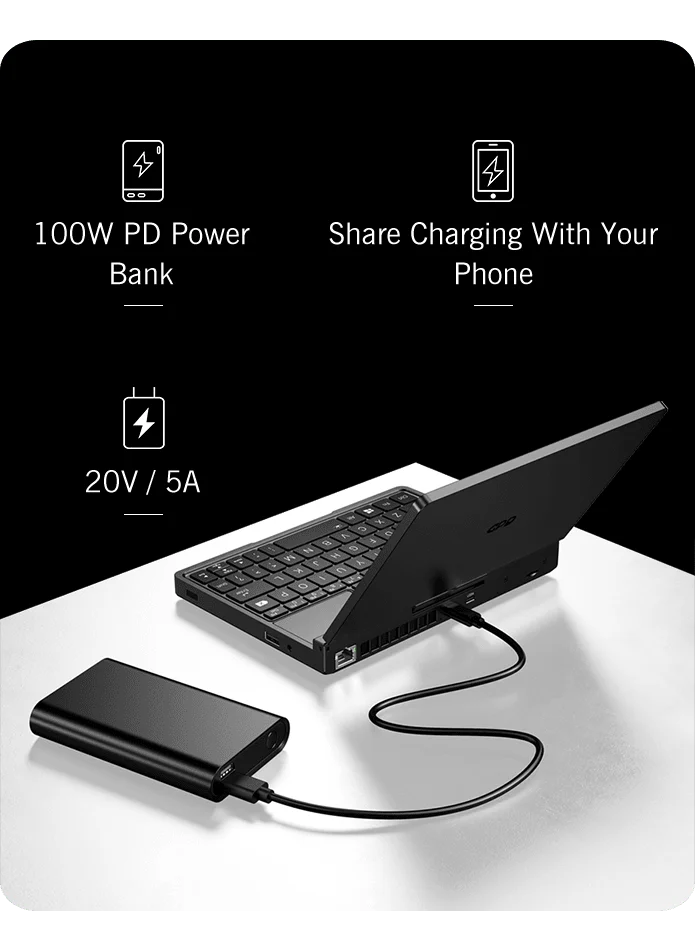 【Hot Sale】GPD Pocket4  Latest AMD AI 9 HX 370/8840U 64GB 2TB NVMe 8.8" 2560×1600 144Hz 2-in-1 Laptop Tablet Palm Size MiniPC
