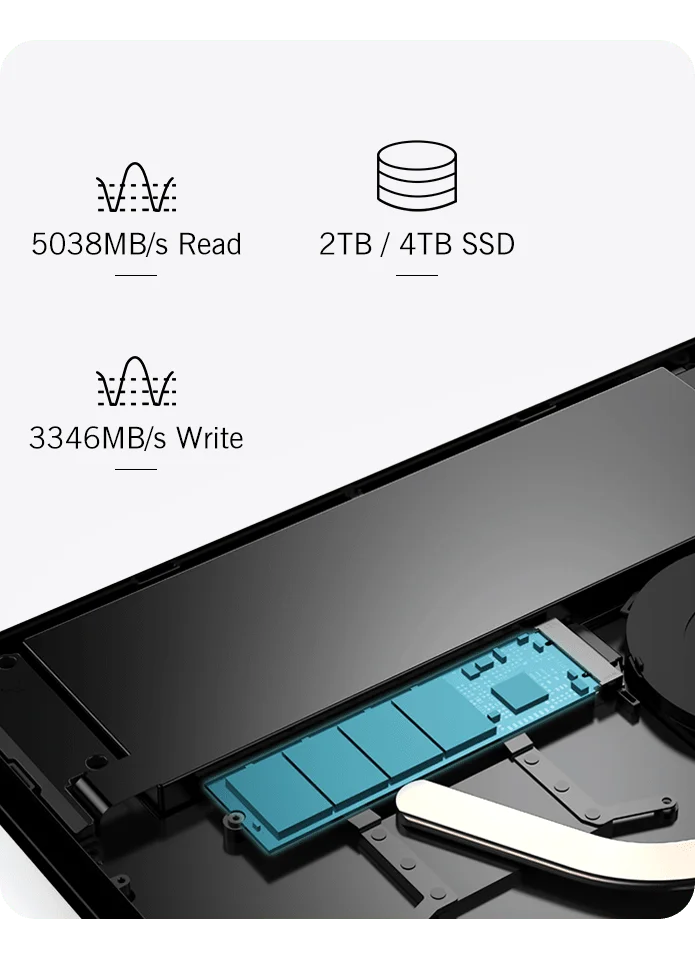 【Hot Sale】GPD Pocket4  Latest AMD AI 9 HX 370/8840U 64GB 2TB NVMe 8.8" 2560×1600 144Hz 2-in-1 Laptop Tablet Palm Size MiniPC