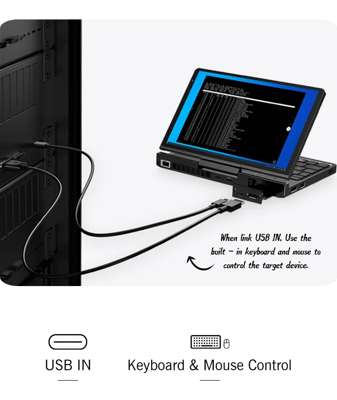 【Hot Sale】GPD Pocket4  Latest AMD AI 9 HX 370/8840U 64GB 2TB NVMe 8.8" 2560×1600 144Hz 2-in-1 Laptop Tablet Palm Size MiniPC