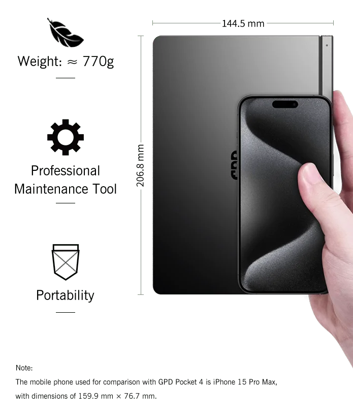 【Hot Sale】GPD Pocket4  Latest AMD AI 9 HX 370/8840U 64GB 2TB NVMe 8.8" 2560×1600 144Hz 2-in-1 Laptop Tablet Palm Size MiniPC