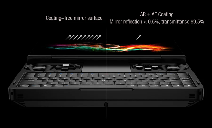 New 2026 GPD WIN Mini AMD AI 9 HX 370 7 Inch Handheld GamePad Tablet 32GB RAM 2TB PCIE4.0 Pocket Mini Laptop Game Player Console