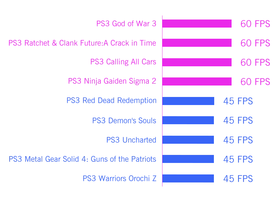 GPD WIN Max 2 2026 10.1 Inch AMD AI 9 HX 370/8840U Windows11 Gaming PC Laptop Notebook Portable Game Computer 64GB RAM 2TB Nvme