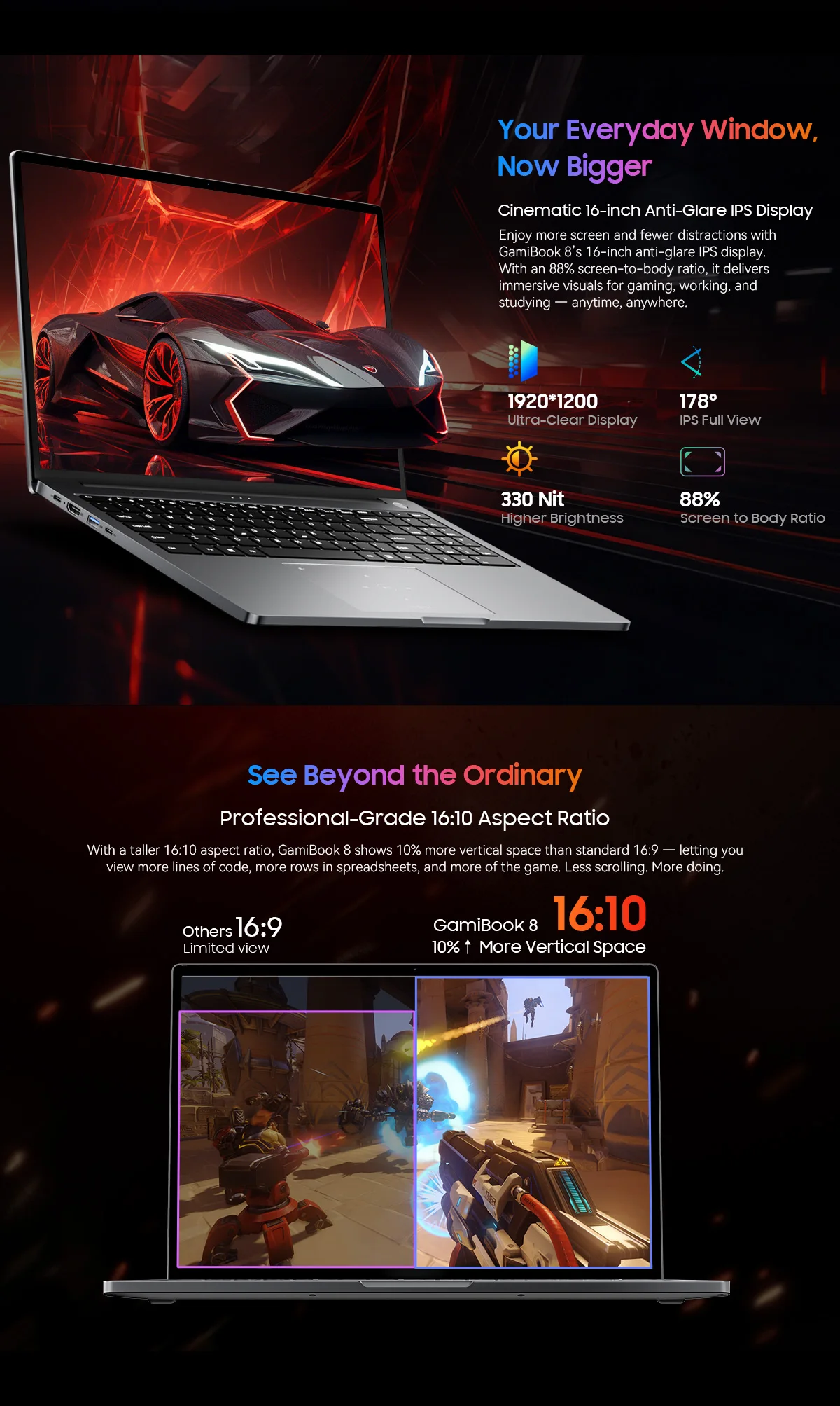 Blackview GamiBook 8 Laptop 16 Inch AMD R7 7735HS DDR5 16GB/32GB RAM 512GB/1TB ROM Windows 11 Pro BT5.2 Wifi6