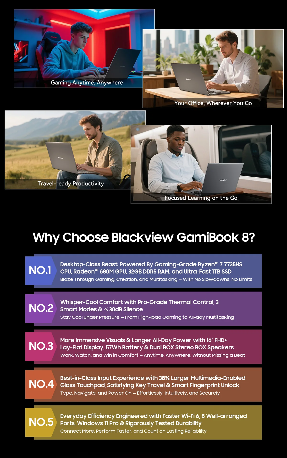 Blackview GamiBook 8 Laptop 16 Inch AMD R7 7735HS DDR5 16GB/32GB RAM 512GB/1TB ROM Windows 11 Pro BT5.2 Wifi6