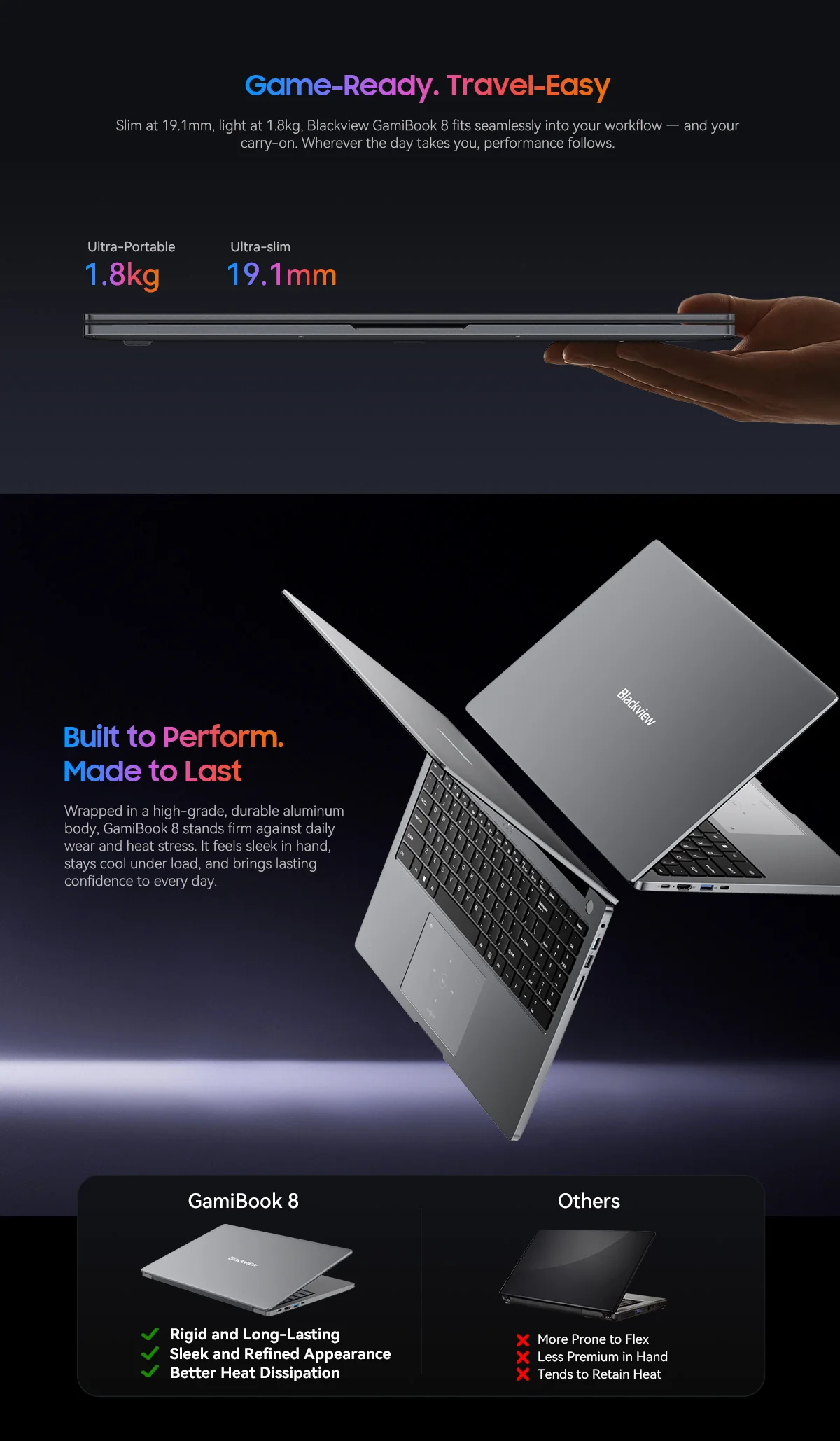 Blackview GamiBook 8 Laptop 16 Inch AMD R7 7735HS DDR5 16GB/32GB RAM 512GB/1TB ROM Windows 11 Pro BT5.2 Wifi6