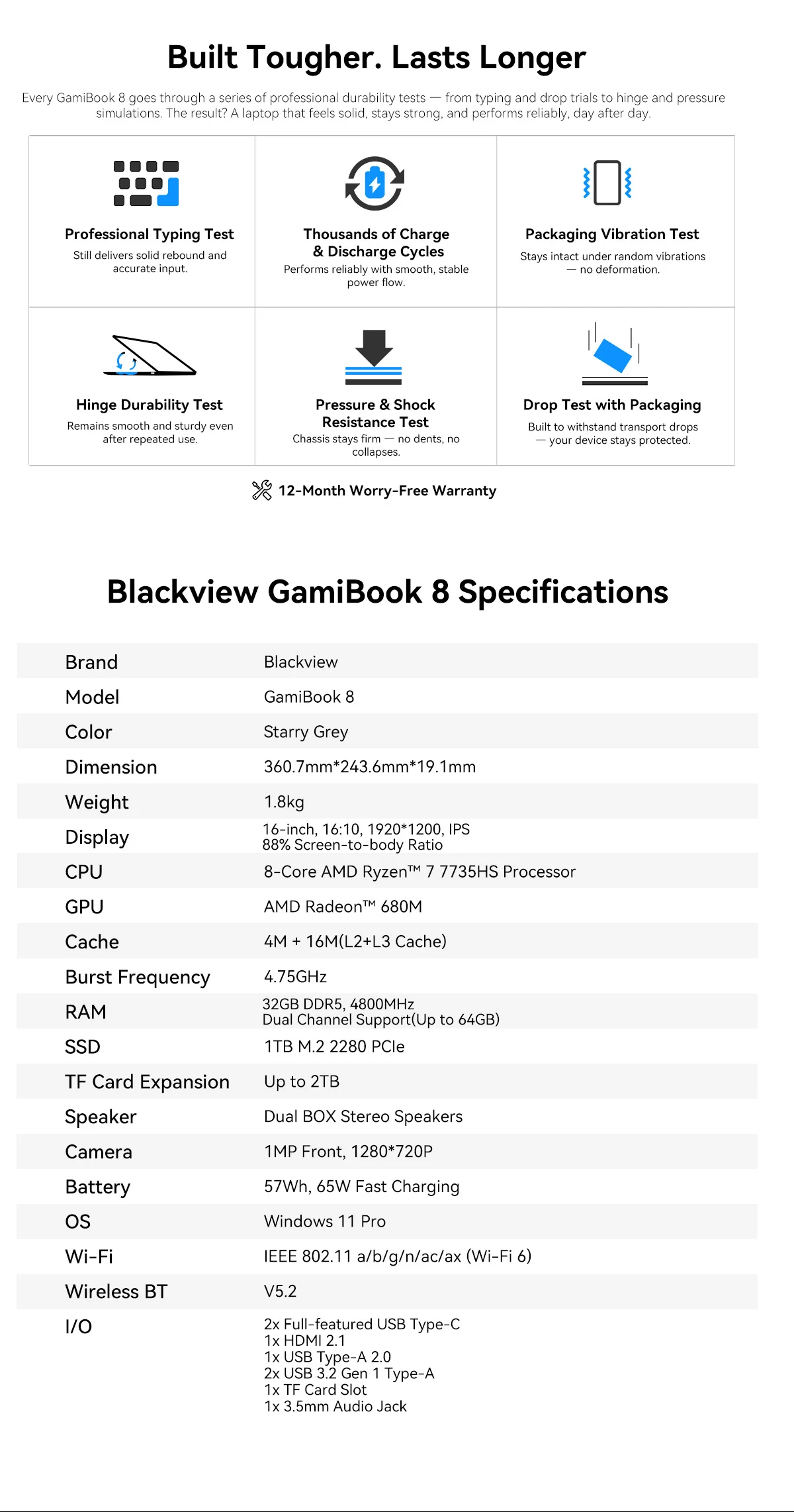 Blackview GamiBook 8 Laptop 16 Inch AMD R7 7735HS DDR5 16GB/32GB RAM 512GB/1TB ROM Windows 11 Pro BT5.2 Wifi6