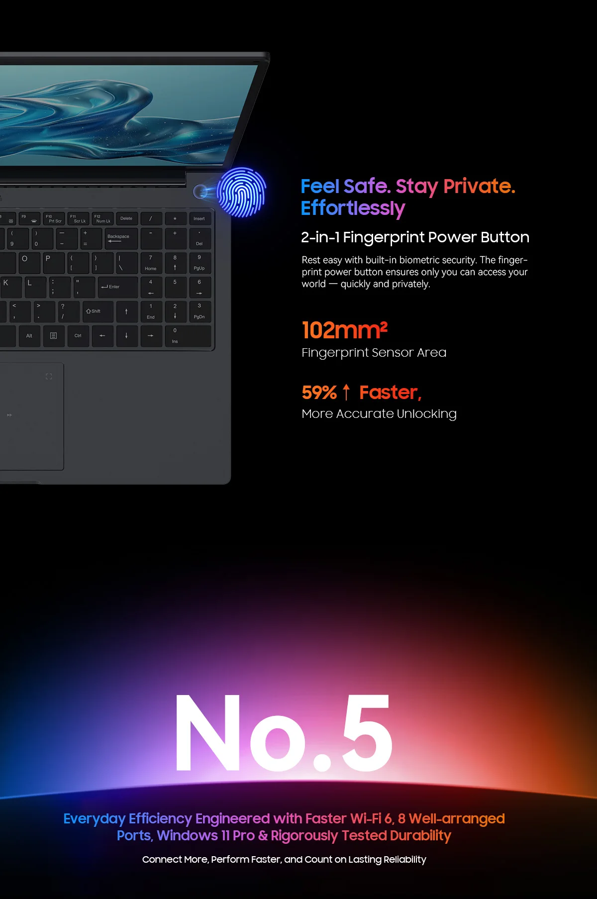 Blackview GamiBook 8 Laptop 16 Inch AMD R7 7735HS DDR5 16GB/32GB RAM 512GB/1TB ROM Windows 11 Pro BT5.2 Wifi6