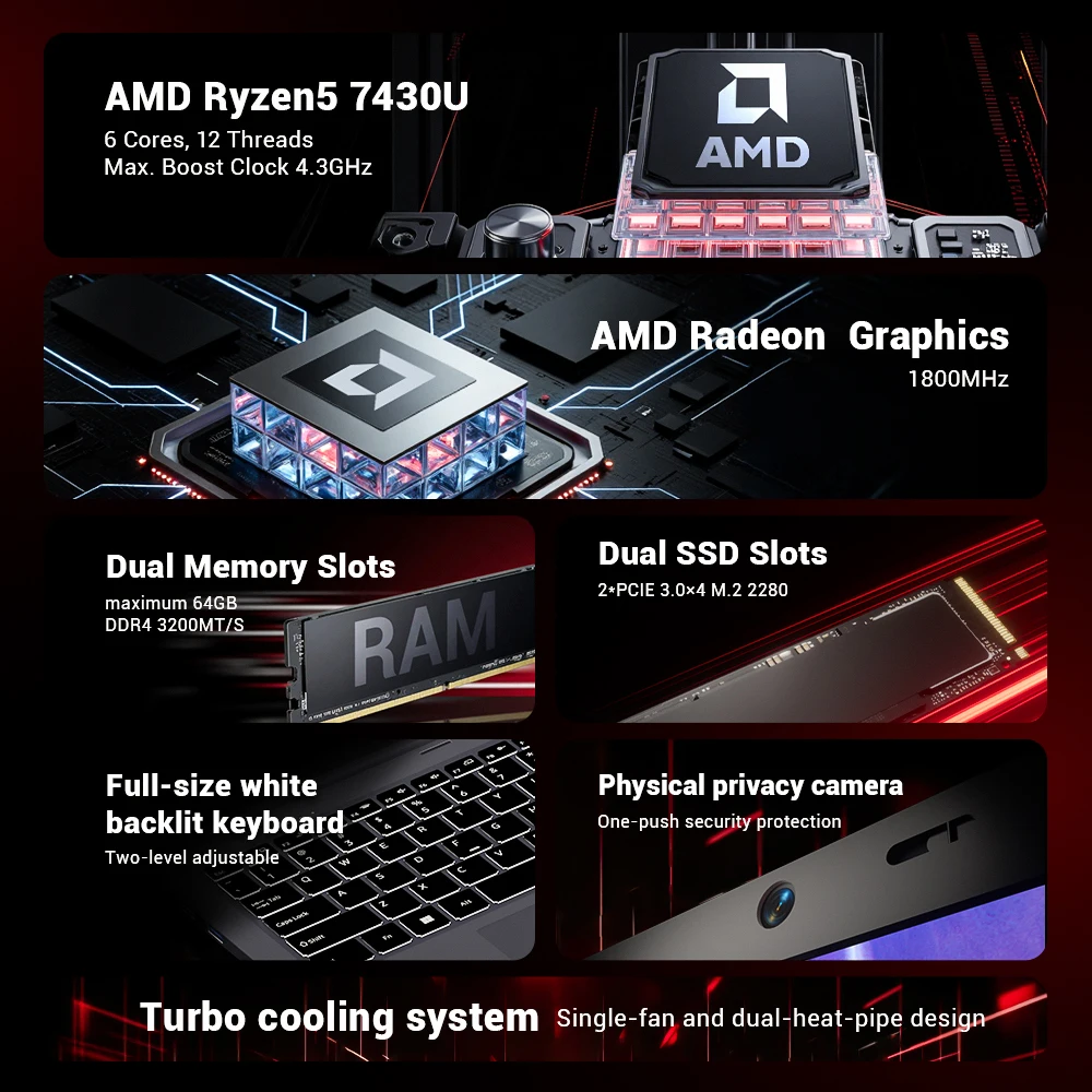 Firebat Laptop AS1 AMD Ryzen5 7430U 16GB DDR4 3200Mhz 512GB SSD 15.6 Inch IPS Windows 11 Notebook Type-C Wifi6 Full-Size Keyboard