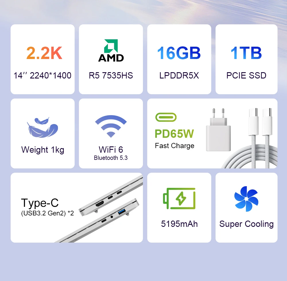 Ninkear S14 Laptop 14' 2.2K IPS AMD Ryzen 5 6600H 6-Core 4.55GHz 16GB LPDDR5X 1TB PCIe SSD WiFi 6 BT5.3 PD65W Fast Charge 1kg Ultra Light Type-C Windows 11,180° Hinge Fingerprint The Perfect Gift Travel Office Computer