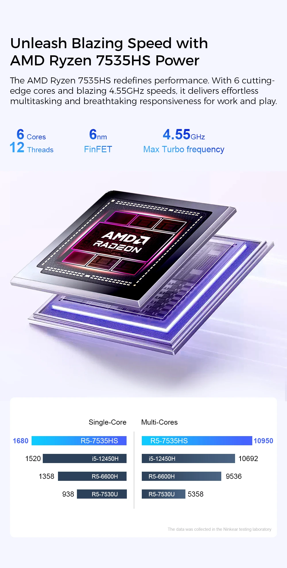 Ninkear S14 Laptop 14' 2.2K IPS AMD Ryzen 5 6600H 6-Core 4.55GHz 16GB LPDDR5X 1TB PCIe SSD WiFi 6 BT5.3 PD65W Fast Charge 1kg Ultra Light Type-C Windows 11,180° Hinge Fingerprint The Perfect Gift Travel Office Computer