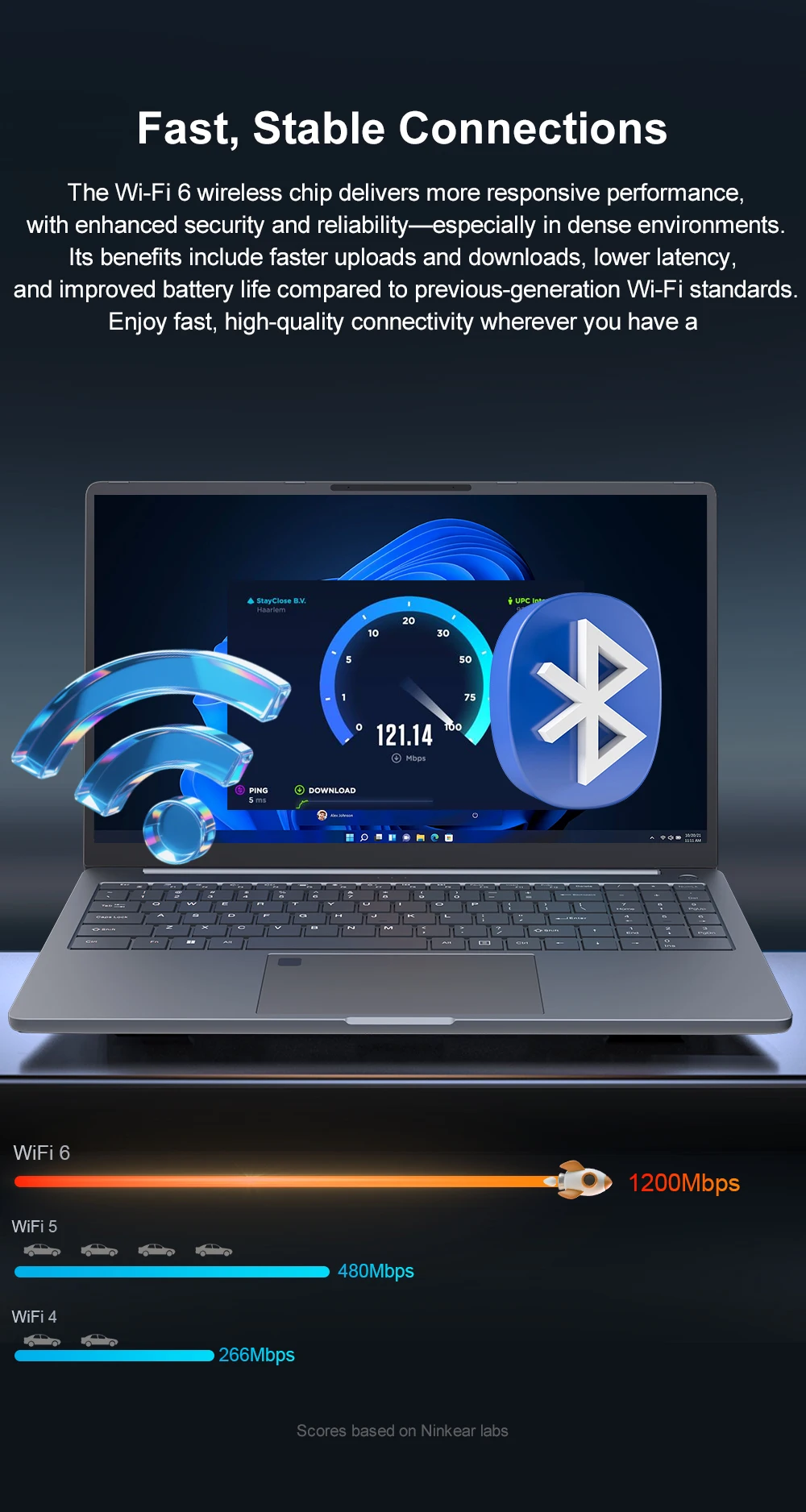 Ninkear A15 Laptop AMD Ryzen 5 5500U 16GB RAM 512GB SSD 15.6 inch IPS Metal Body Windows 11 WiFi6 Fingerprint 65W Fast Charge Business Office Gaming Notebook