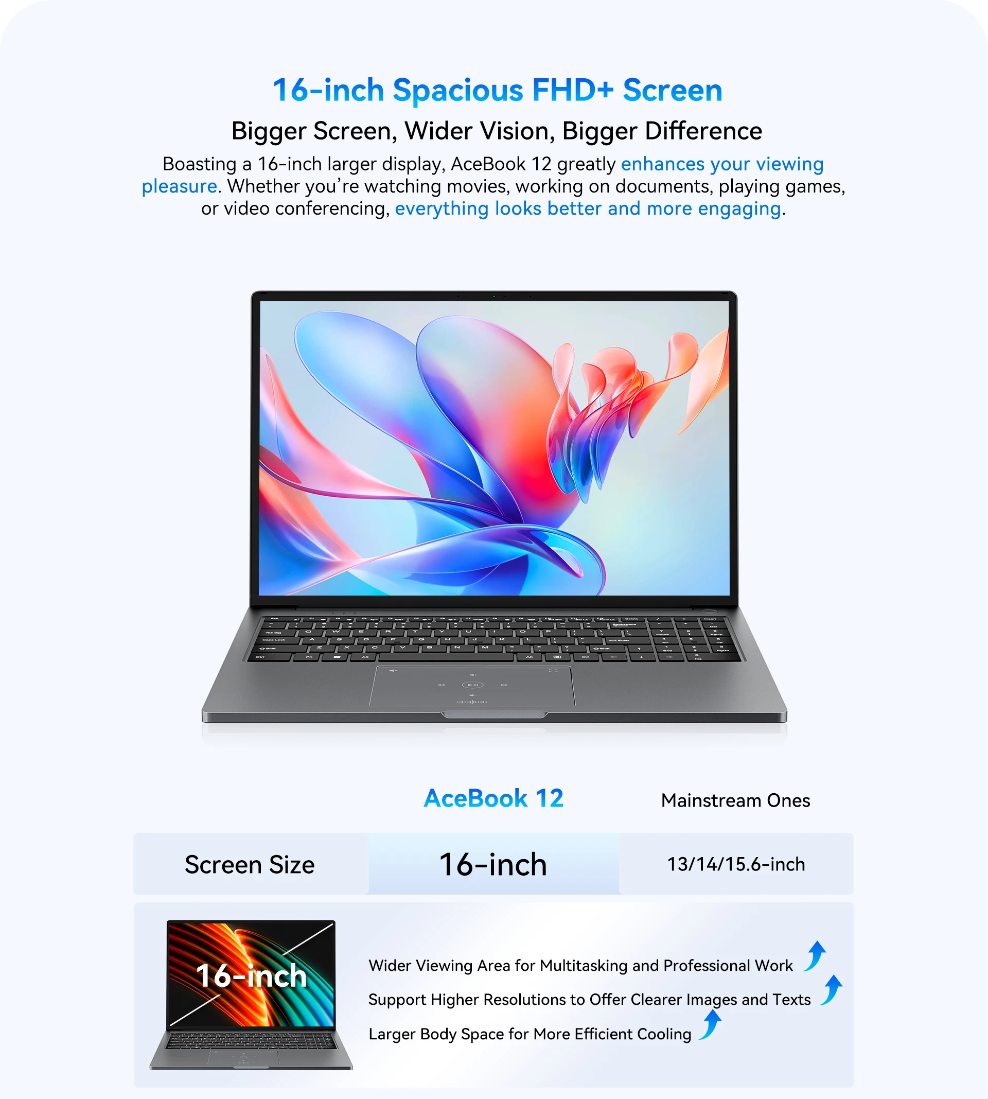 Blackview Laptop Acebook 12, Laptop 16 Inch, 16GB DDR4, 512GB SSD, Windows 11 Pro, Intel Core I5-1030NG7, 57Wh Battery, Notebook