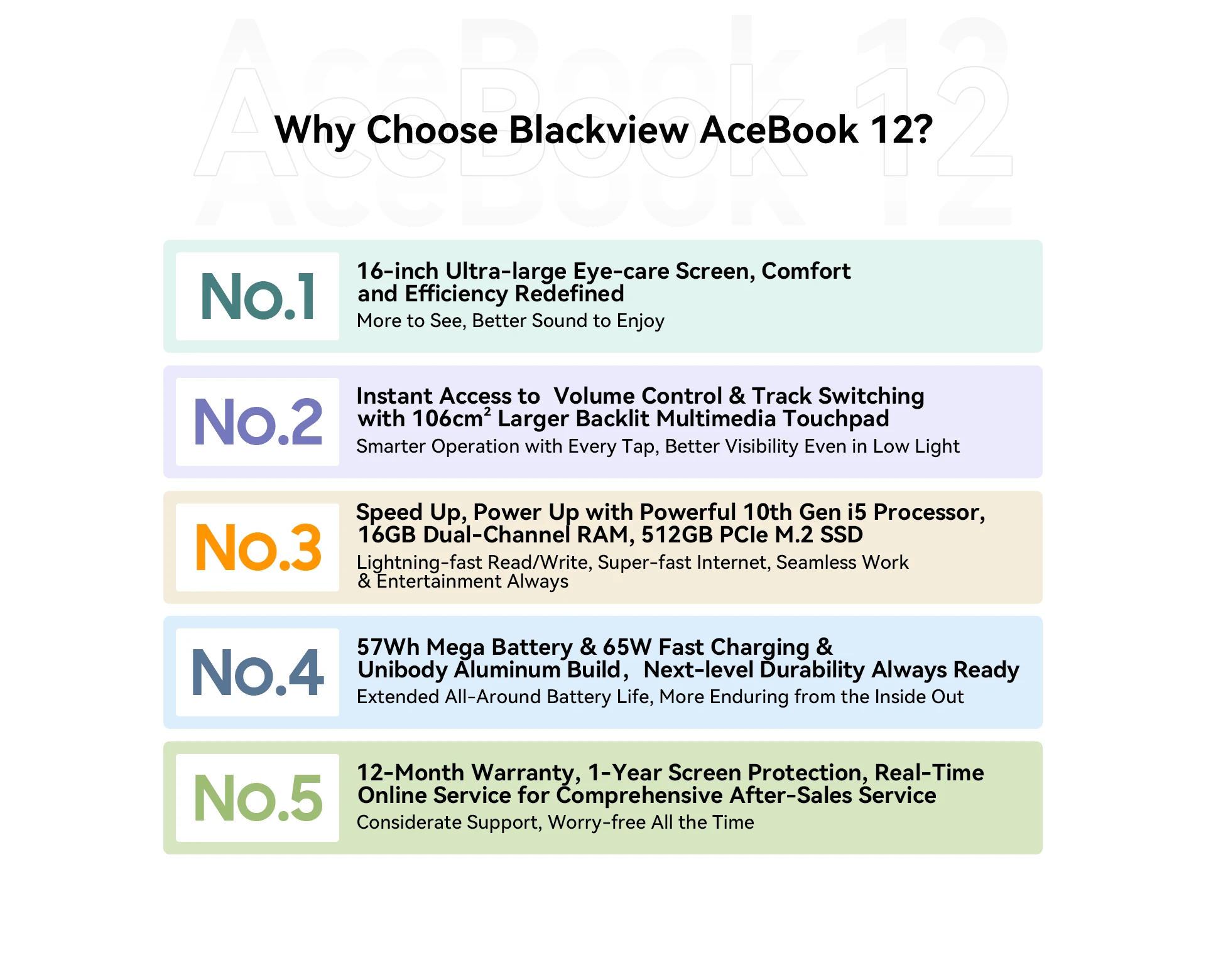 Blackview Laptop Acebook 12, Laptop 16 Inch, 16GB DDR4, 512GB SSD, Windows 11 Pro, Intel Core I5-1030NG7, 57Wh Battery, Notebook