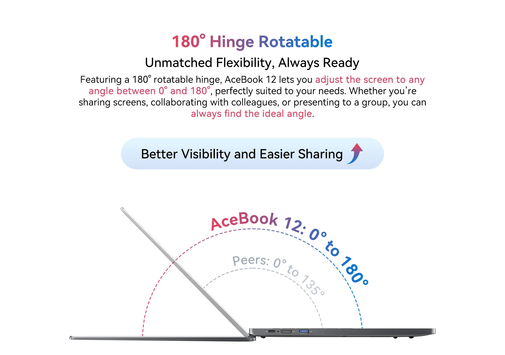 Blackview Laptop Acebook 12, Laptop 16 Inch, 16GB DDR4, 512GB SSD, Windows 11 Pro, Intel Core I5-1030NG7, 57Wh Battery, Notebook