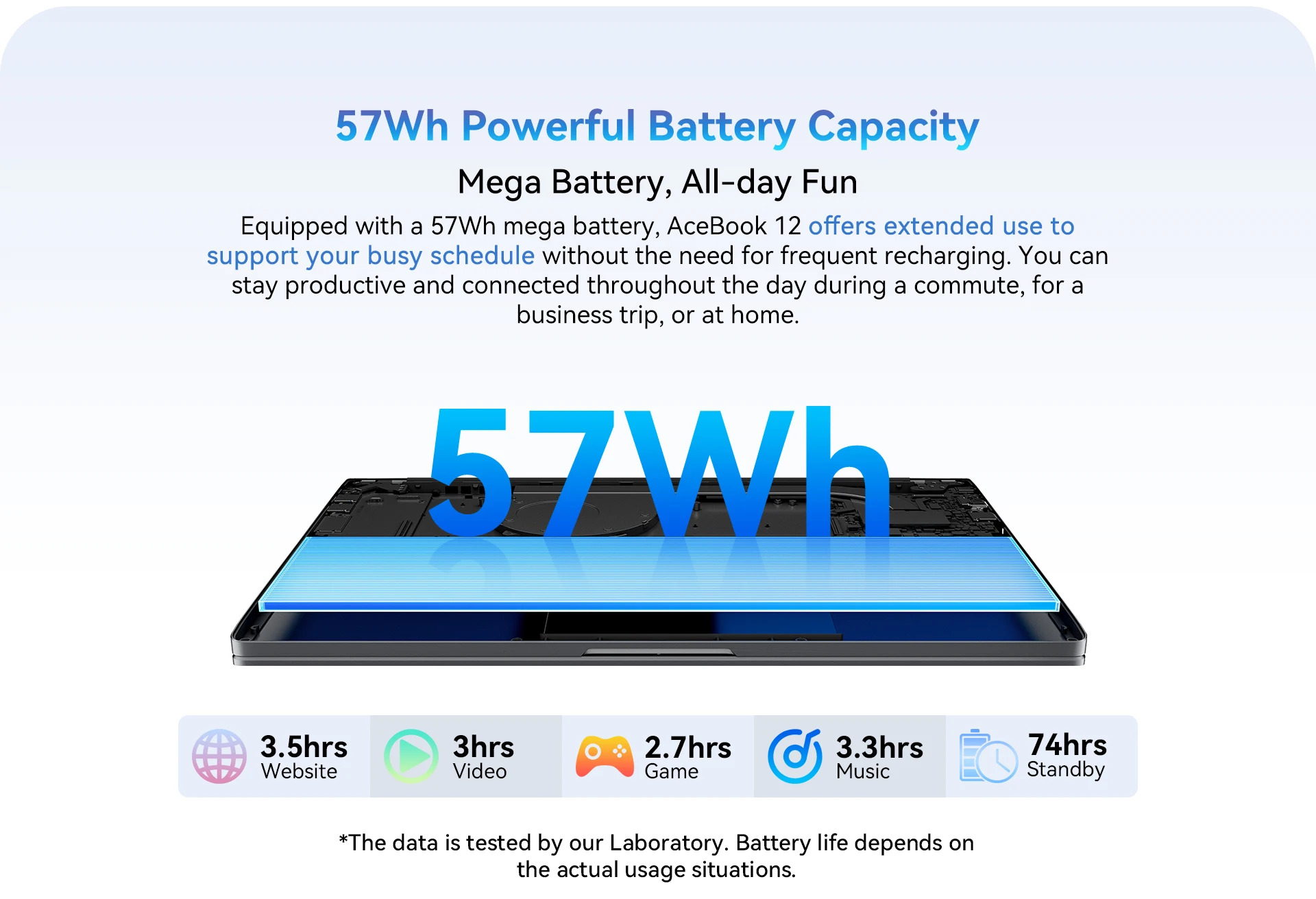 Blackview Laptop Acebook 12, Laptop 16 Inch, 16GB DDR4, 512GB SSD, Windows 11 Pro, Intel Core I5-1030NG7, 57Wh Battery, Notebook
