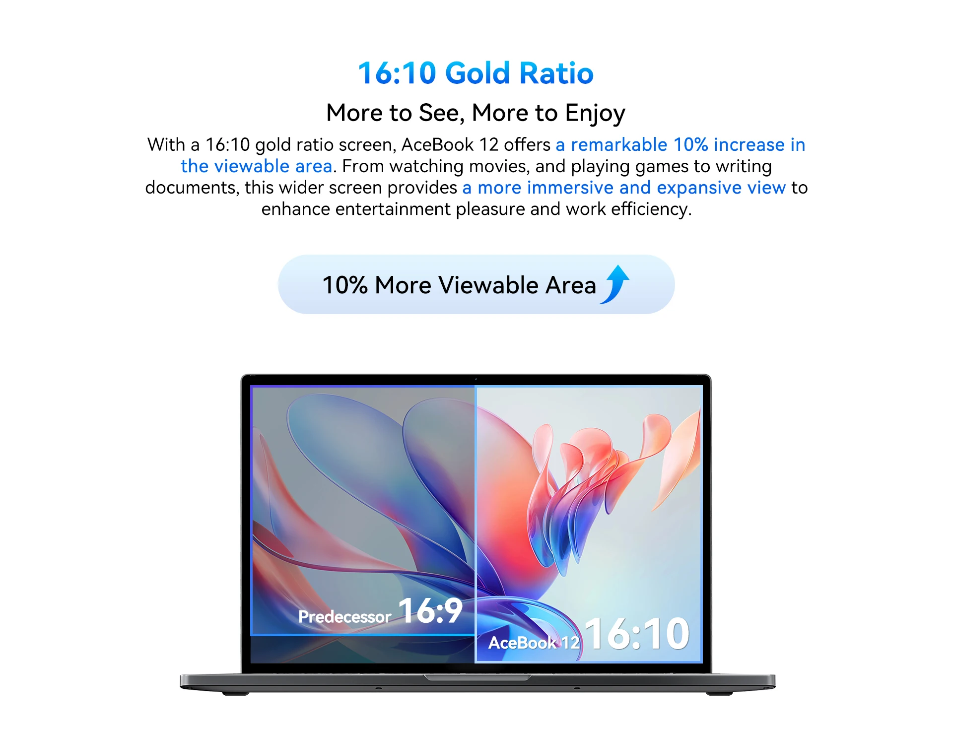 Blackview Laptop Acebook 12, Laptop 16 Inch, 16GB DDR4, 512GB SSD, Windows 11 Pro, Intel Core I5-1030NG7, 57Wh Battery, Notebook