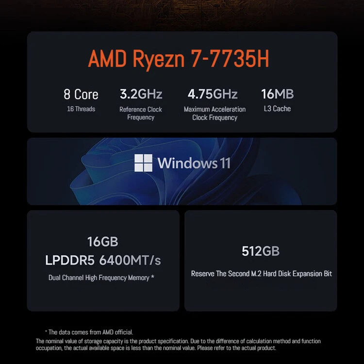 Xiaomi Laptop Redmi Book 14 2025 Ryzen 7-7735H/R5-7535H Radeon 680M/660M RAM 16GB 512GB SSD 14-inch 60Hz Screen Notebook Slim PC
