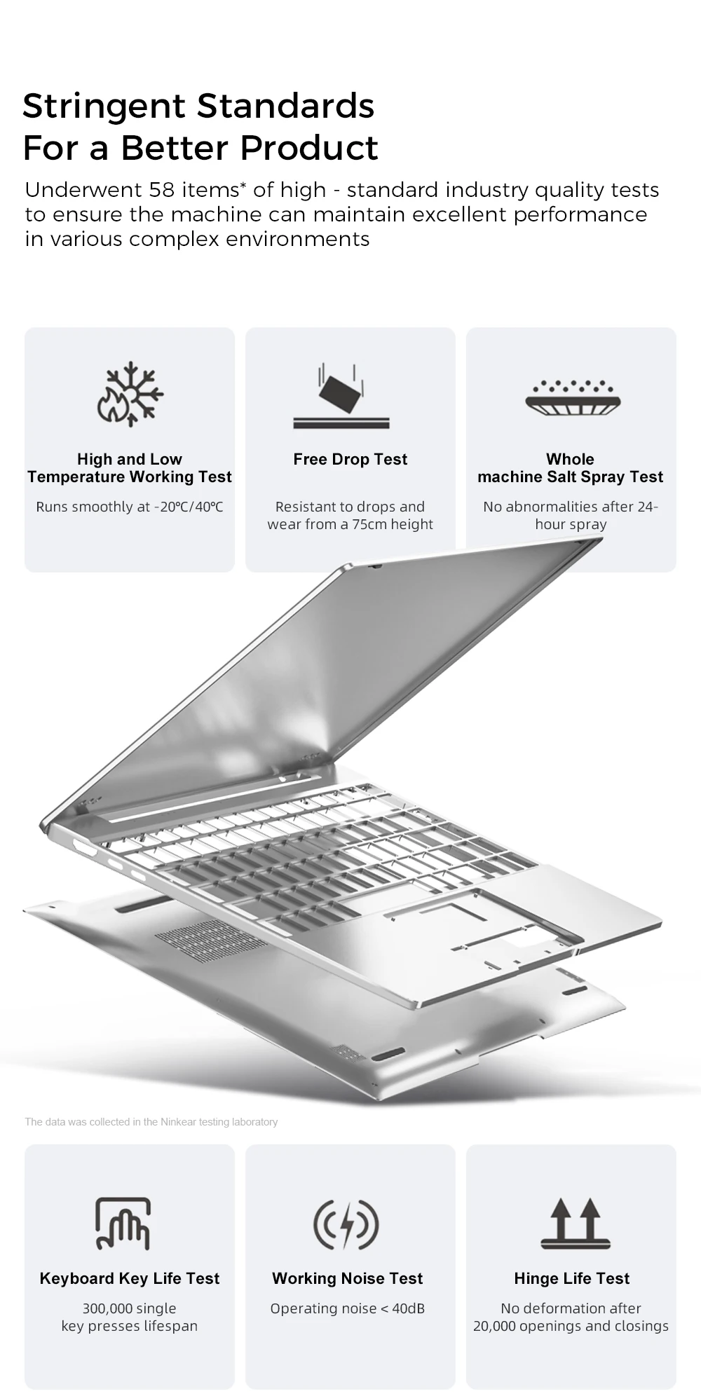 Ninkear 14 Inch Laptop AMD Ryzen 5 6600H 16GB LPDDR5 RAM 512GB SSD 2.2K IPS Display 100% sRGB Ultra Slim 1KG Notebook PC WiFi 6 Bluetooth 5.3 Fingerprint Unlock PD65W Fast Charge Metal Body