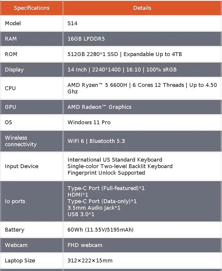 Ninkear 14 Inch Laptop AMD Ryzen 5 6600H 16GB LPDDR5 RAM 512GB SSD 2.2K IPS Display 100% sRGB Ultra Slim 1KG Notebook PC WiFi 6 Bluetooth 5.3 Fingerprint Unlock PD65W Fast Charge Metal Body