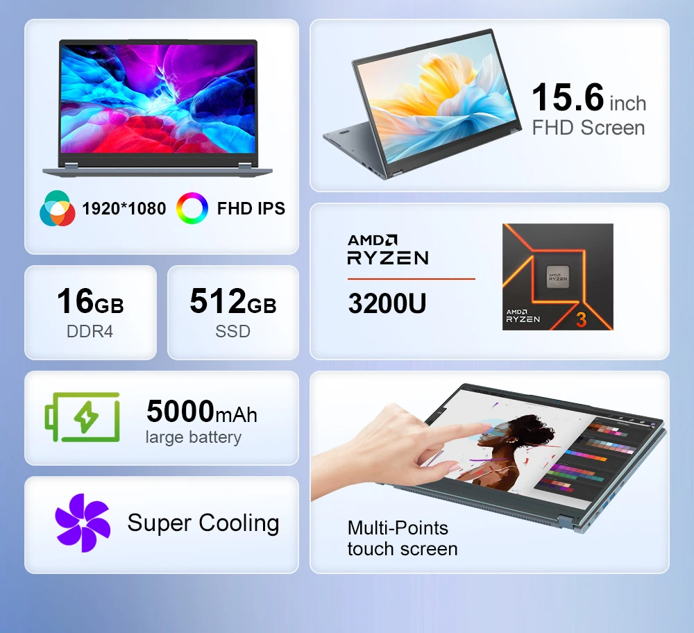 Ninkear YBook15 15.6 inch 2 in 1 laptop pc computer 360 convertible touchscreen Windows 11 16GB RAM 512GB SSD Ryzen 3 3200U ultrabook portable laptop notebook FHD IPS for work study office