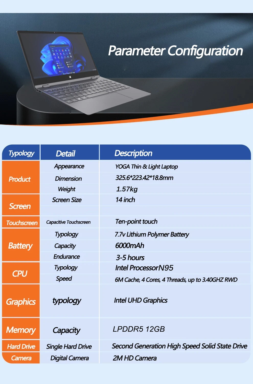 14 inch YOGA Mini Laptop Intel N95 12GB DDR5 1TB SSD 6000 mAh Tablet 2-in-1 2.5K 2560*1440 Screen Touch 360° Flip Office Study