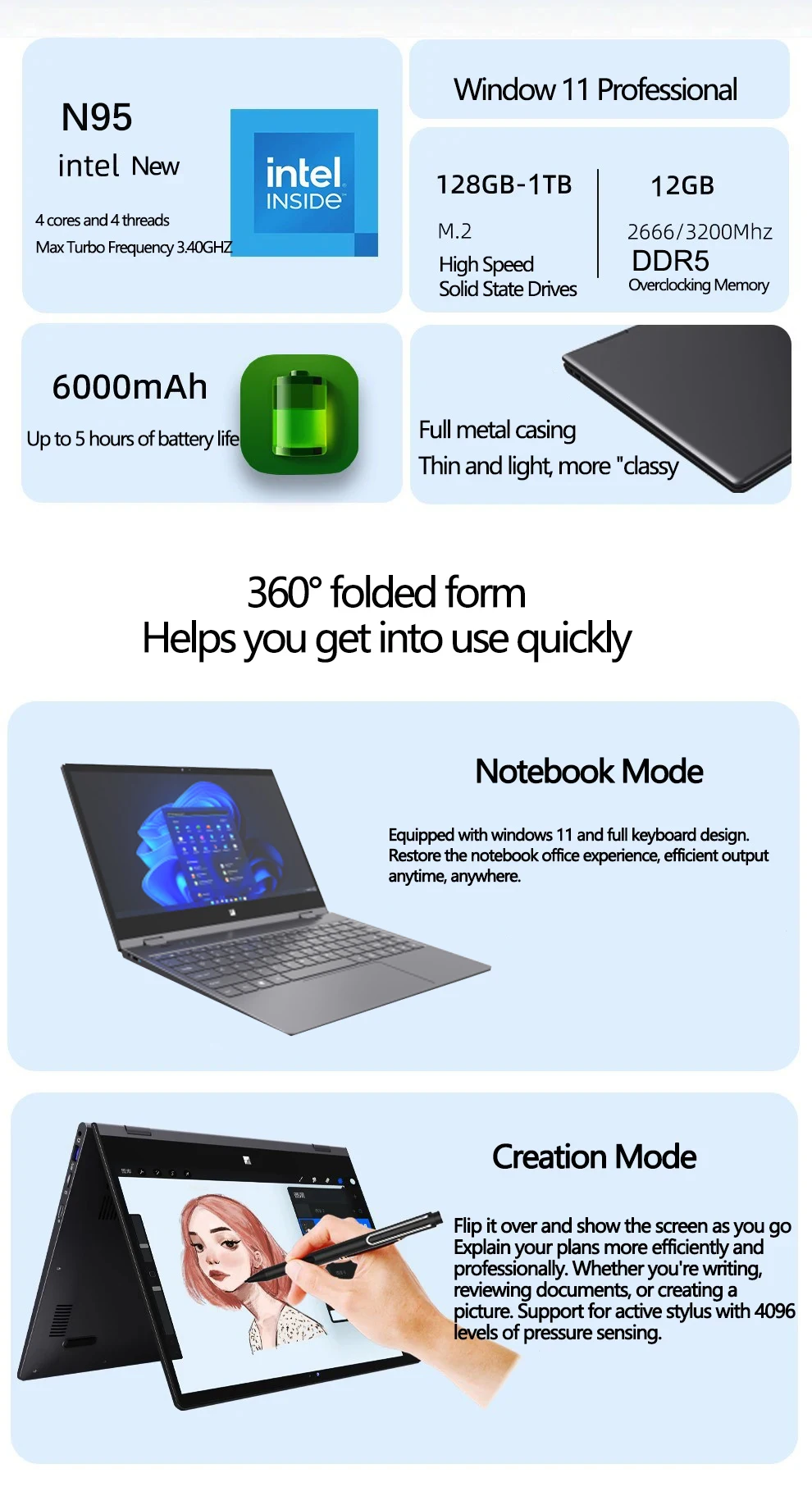 14 inch YOGA Mini Laptop Intel N95 12GB DDR5 1TB SSD 6000 mAh Tablet 2-in-1 2.5K 2560*1440 Screen Touch 360° Flip Office Study