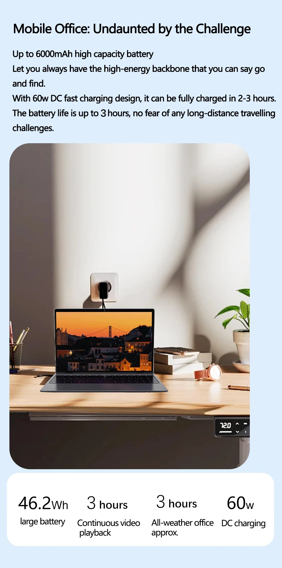 14 inch YOGA Mini Laptop Intel N95 12GB DDR5 1TB SSD 6000 mAh Tablet 2-in-1 2.5K 2560*1440 Screen Touch 360° Flip Office Study
