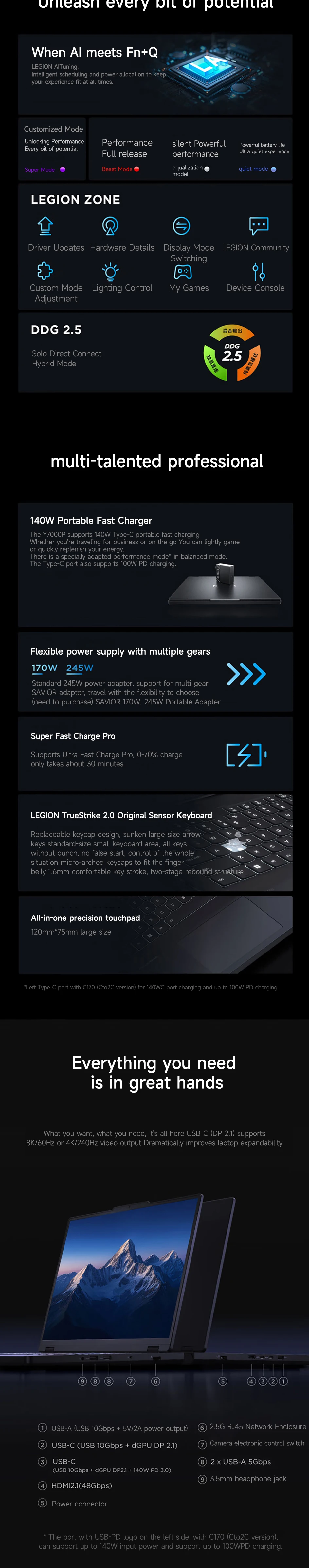 Lenovo Gaming Laptop LEGION Y7000P 2025 Notebook 16" 2.5K 240HZ I9-14900HX/I7-14650HX 16GB 1T SSD RTX5060/RTX5070 Computer PC