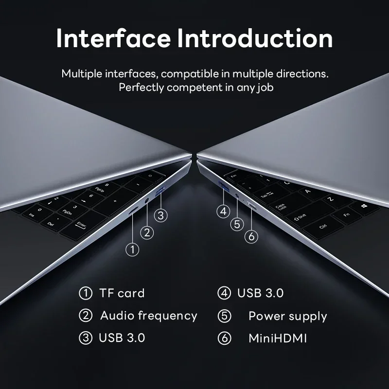 2026 New 14.1' Ultra Slim Laptop 16GB RAM 1/2TB SSD Windows 11 Pro Core I9-10980HK Notebook HD Games Office Study Computer