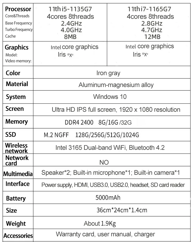 2025 New Ultraslim Dedicated Gaming Laptop 15.6 Inch Intel Core i7-1260+MX550 4Gvideo  NVIDIA   RAM Fingerprint office Notebook