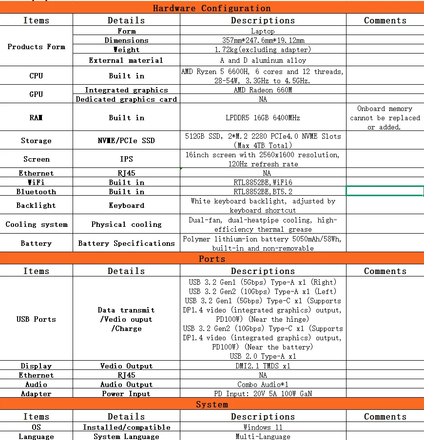 FIREBAT U6B Laptop AMD Ryzen5 6600H LPDDR5 16GB RAM 512GB SSD English Keyboad WiFi6 BT5.2 16inch 2.5K 120Hz Windows11 Computer