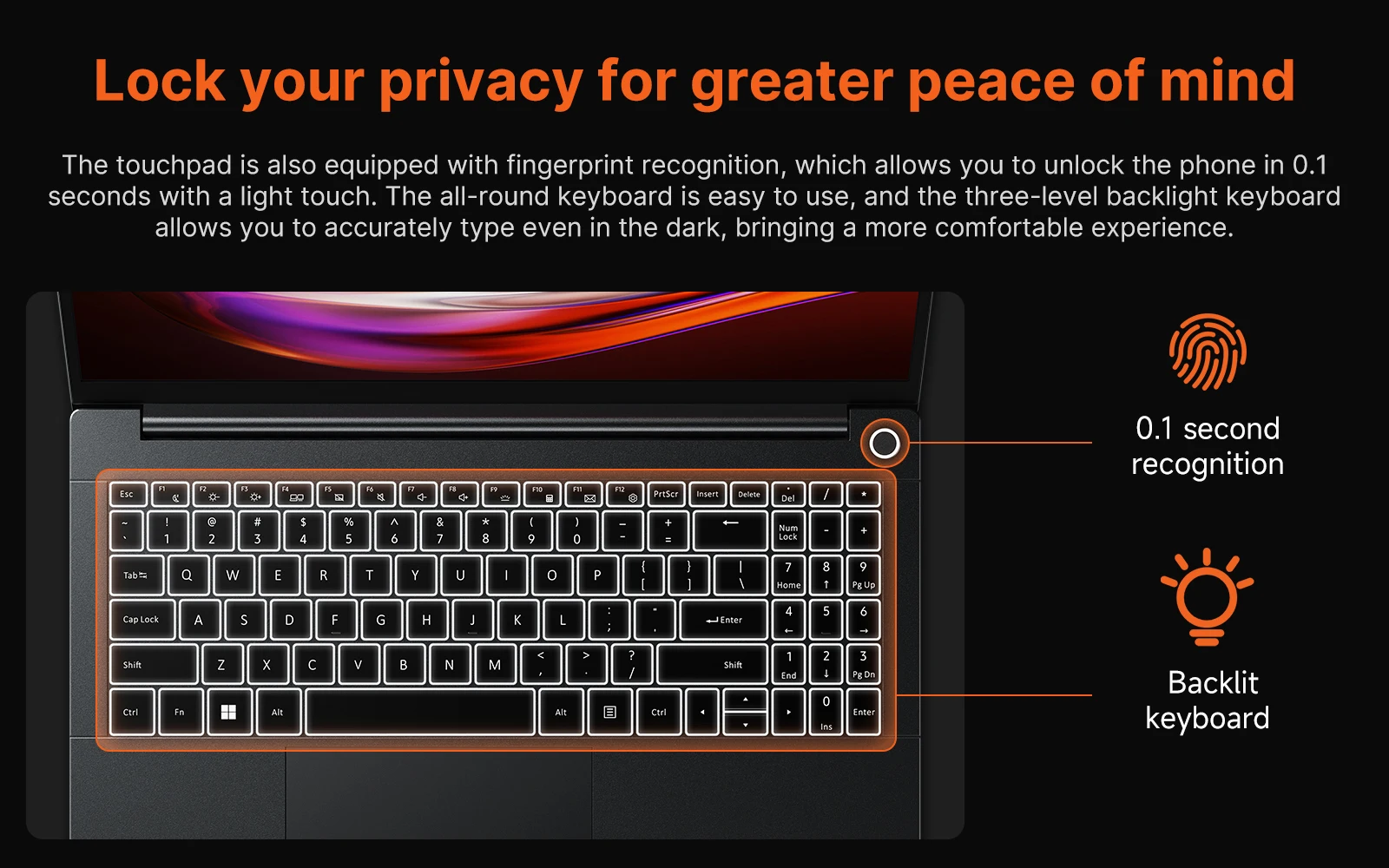 SUXI R9-5950H Laptop 15.6 inch 90Hz Display 32GB RAM 512GB SSD 4.3GHz Fingerprint Unlock Windows 11 Notebook Computer