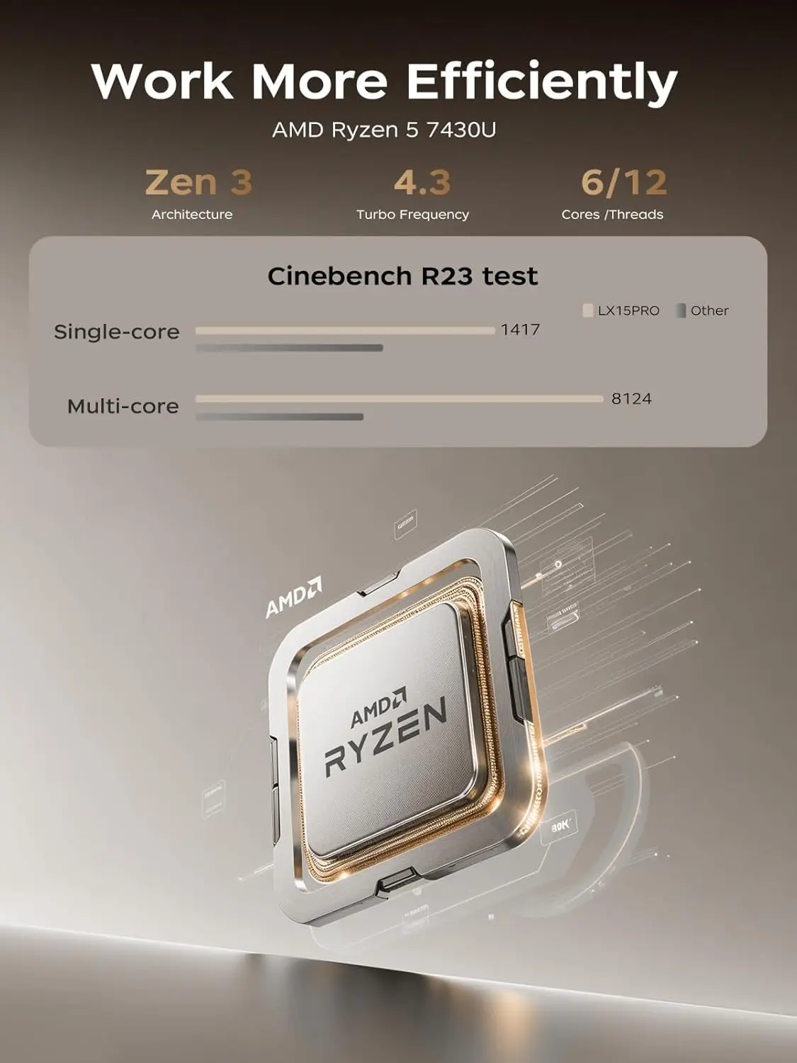 KAMRUI LX15PRO AMD Ryzen 5 7430U Gaming Laptop 15.6 Inch FHD LPS 16GB DDR 4 512Gb M.2 Ssd Windows 11 Pro 180 ° Flip Wifi6 Bt5 Office Computer Notebook