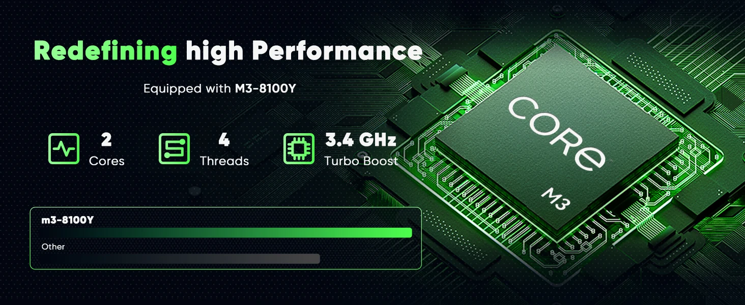 18.5' FHD Laptop Computer, 16GB RAM 1TB SSD, Dual-Core M3-8100Y up to 3.4GHz, HDMI, RJ45, Large Screen Notebook for Student, Home Business, Multitasking & Entertainment