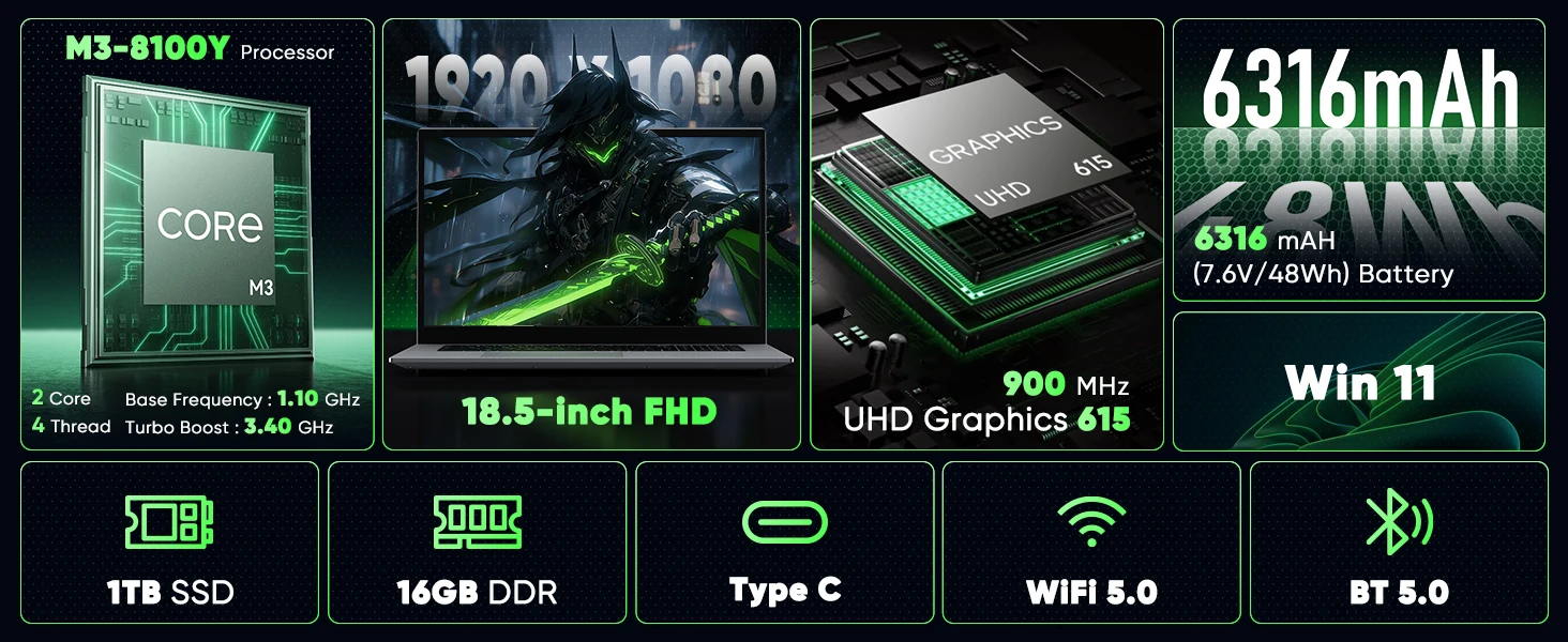 18.5' FHD Laptop Computer, 16GB RAM 1TB SSD, Dual-Core M3-8100Y up to 3.4GHz, HDMI, RJ45, Large Screen Notebook for Student, Home Business, Multitasking & Entertainment