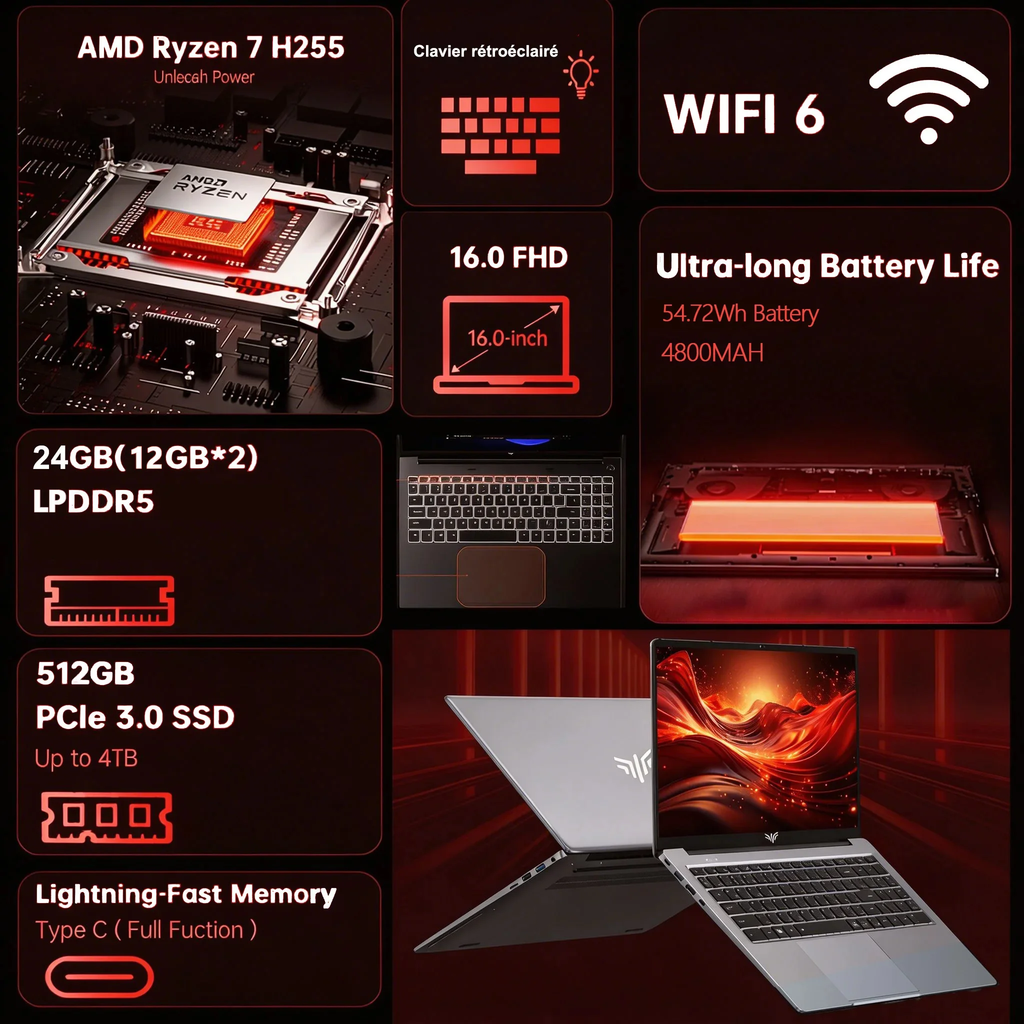 ACEMAGIC S16 Laptop 16Inch Gaming Laptop - Ryzen 7 H255 - 24GB LPDDR5 512B NVMe SSD - AMD Radeon 780M - WiFi6 - BT5.2 - Windows 11 Pro