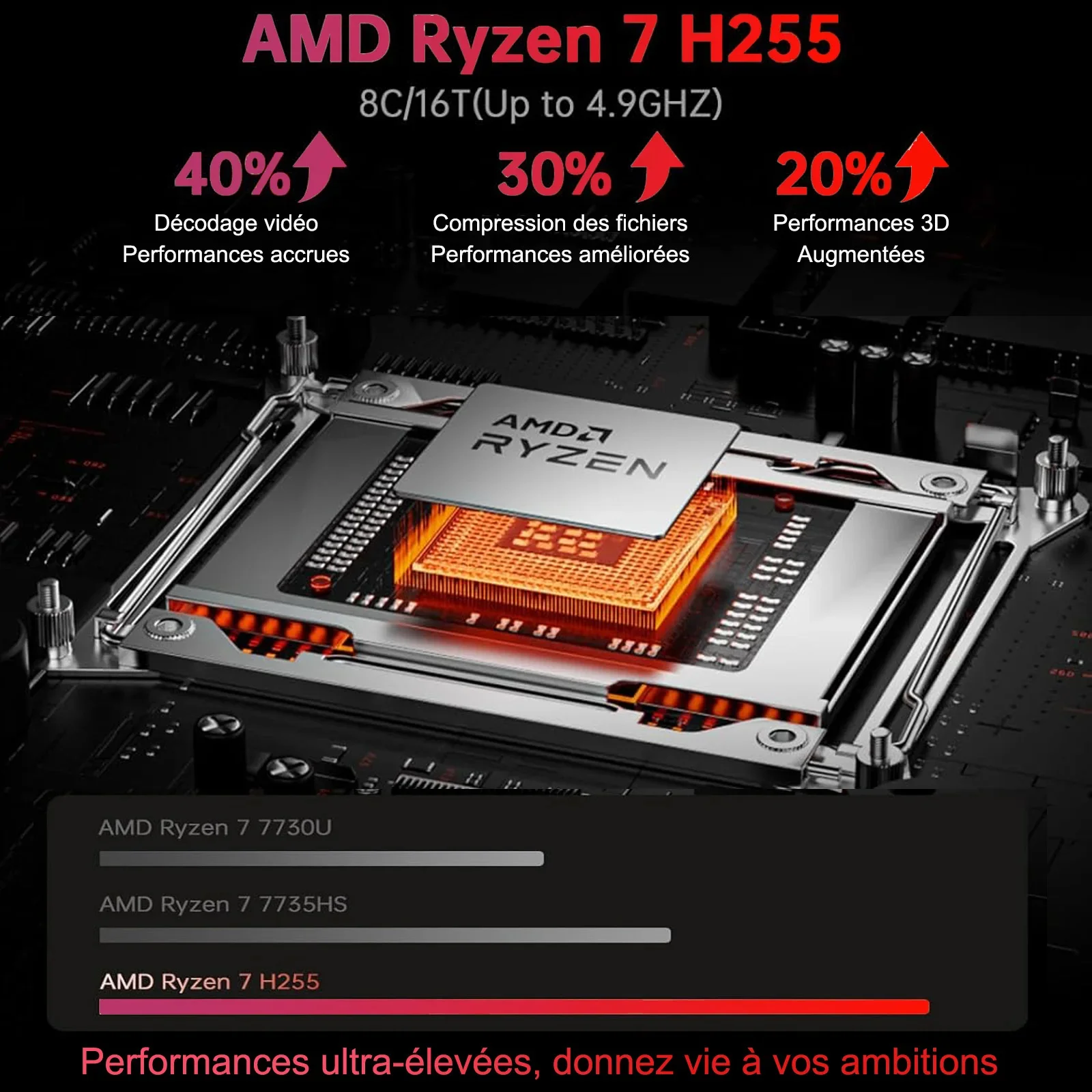 ACEMAGIC S16 Laptop 16Inch Gaming Laptop - Ryzen 7 H255 - 24GB LPDDR5 512B NVMe SSD - AMD Radeon 780M - WiFi6 - BT5.2 - Windows 11 Pro