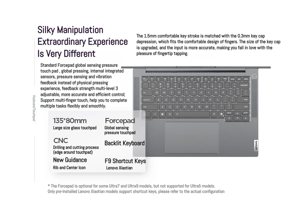 Lenovo ThinkBook 14+ Laptop Ultra 5 225H/Ultra 7 255/Ultra 9 285H/Intel Arc 130T/140T 32GB DDR5 1T SSD 14.5 inches 120Hz Screen