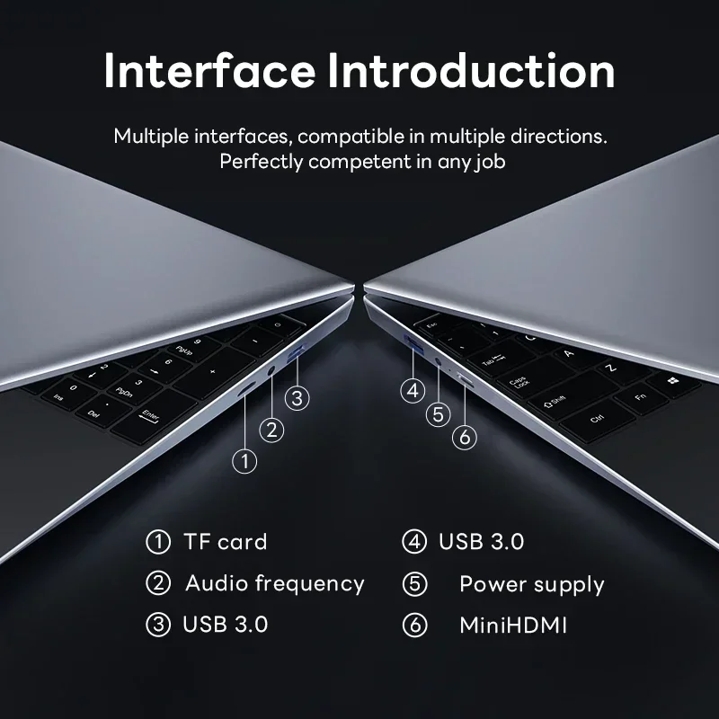 FUCHU 14.1'' NEW Laptop Computer 16GB DDR4 1TB 2TB SSD Intel I3-6100U Portable Notebook Windows 11 Laptops Office Study Game PC