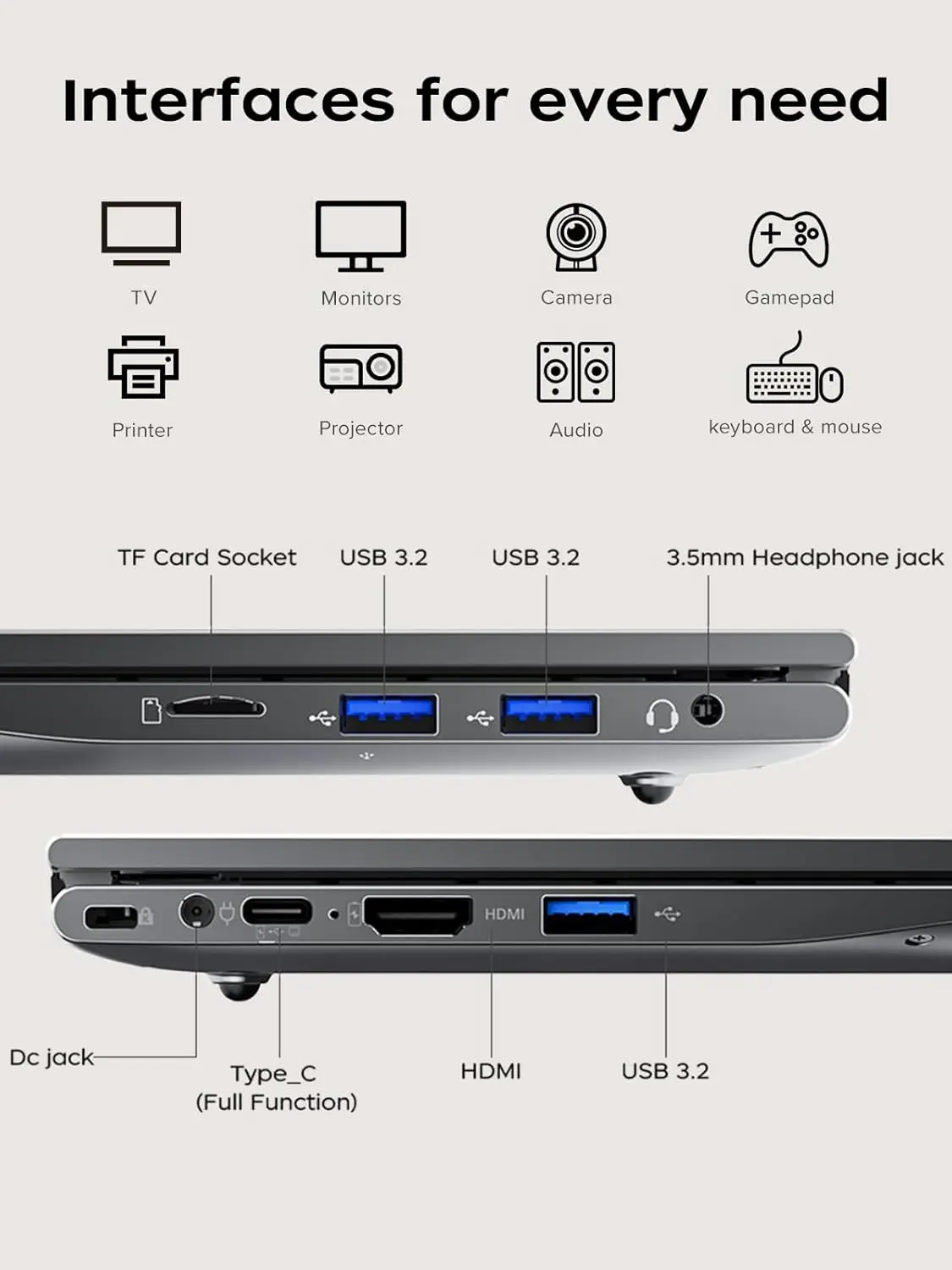 Acemagic Ax18Pro Laptop 18.5Inch Fhd Laptop Amd Ryzen 5 7430U 16Gb Ram 512Gb Ssd Windows 11 Pro Notebook 180 °   Flip Computer Wifi6 Bt5.2