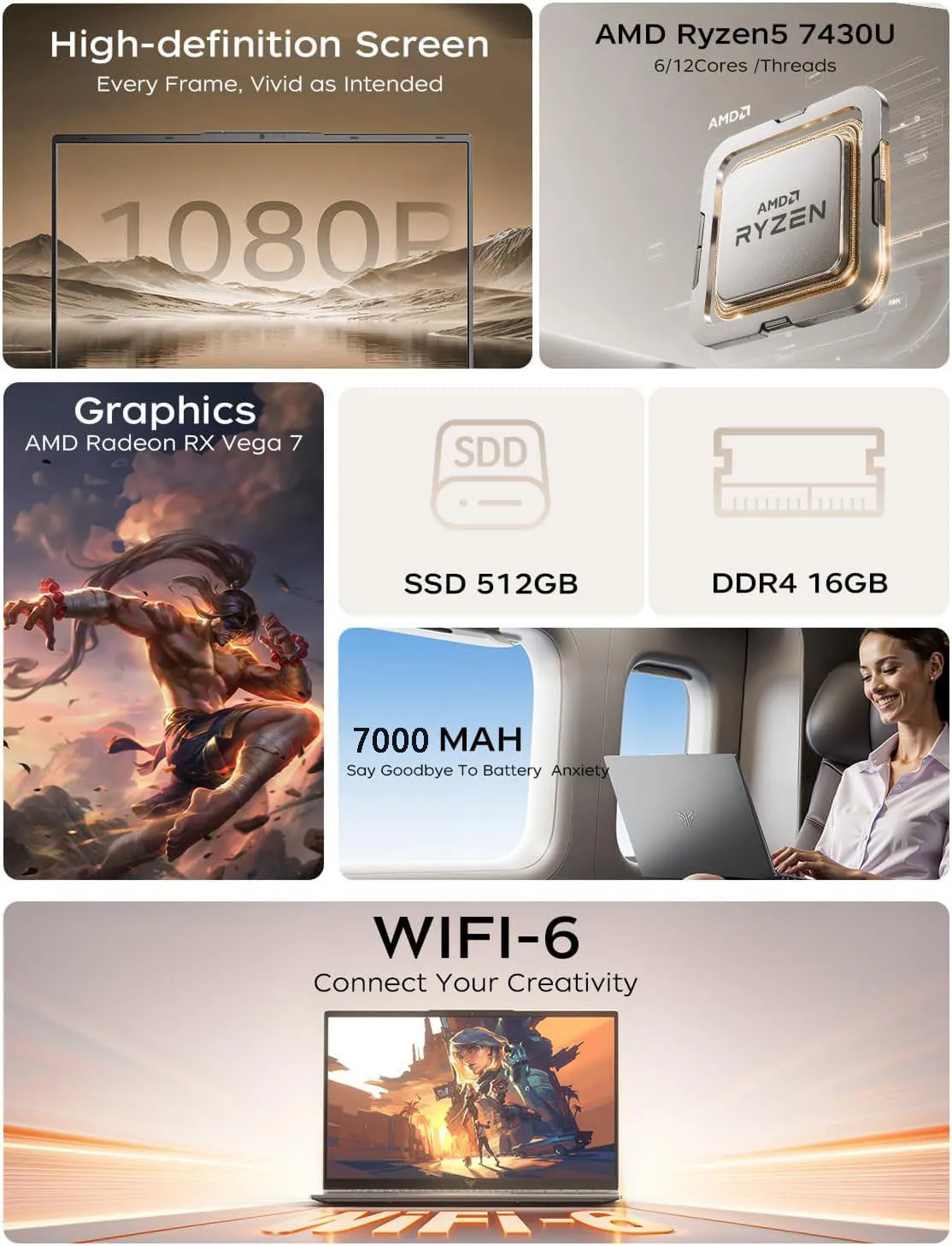 Acemagic Ax18Pro Laptop 18.5Inch Fhd Laptop Amd Ryzen 5 7430U 16Gb Ram 512Gb Ssd Windows 11 Pro Notebook 180 °   Flip Computer Wifi6 Bt5.2