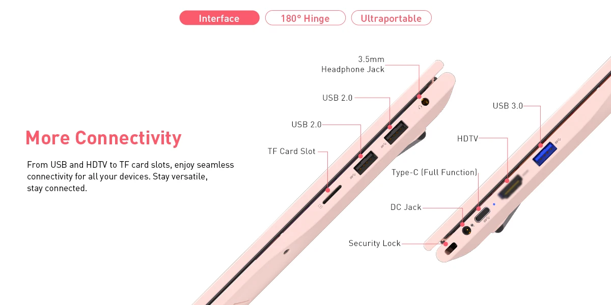 15,6-Zoll-Laptop in Rosa, 3050e-Prozessor, 16 GB DDR4 Und 512 GB SSD, Zahlreiche Anschlüsse, Hintergrundbeleuchtete Tastatur, Entsperrung per Fingerabdruck, Geeignet für Arbeit, Studium Und Unterhaltung
