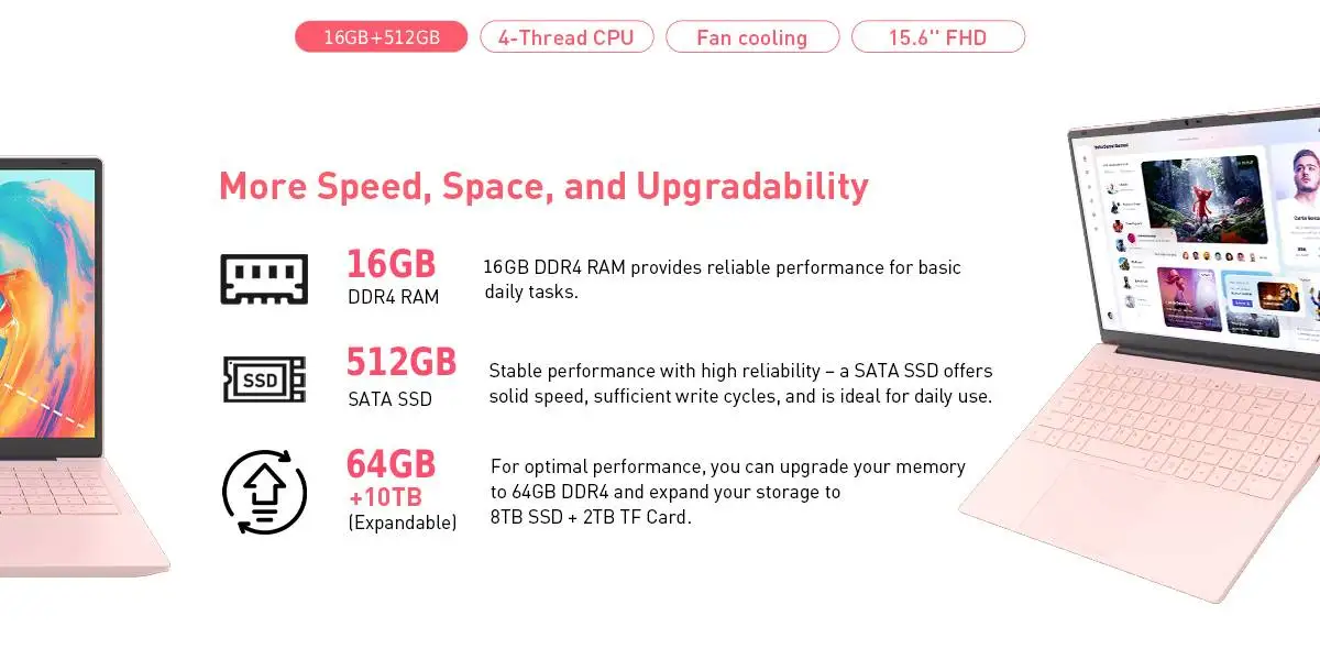 15,6-Zoll-Laptop in Rosa, 3050e-Prozessor, 16 GB DDR4 Und 512 GB SSD, Zahlreiche Anschlüsse, Hintergrundbeleuchtete Tastatur, Entsperrung per Fingerabdruck, Geeignet für Arbeit, Studium Und Unterhaltung