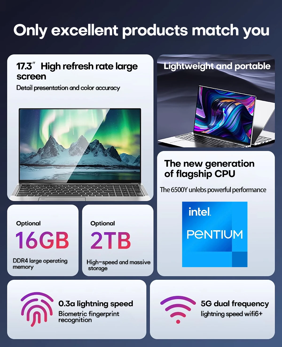 Xiaman 17.3 inch Intel Pentium Gold 6500Y Laptop Computer Windows 11 Pro 16Gb RAM 512GB SSD Portable Notebook Pc Backlight Office Study Laptops
