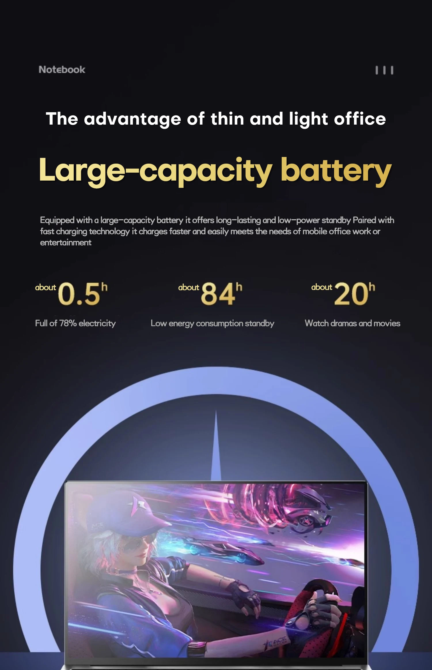 Xiaman 17.3 inch Intel Pentium Gold 6500Y Laptop Computer Windows 11 Pro 16Gb RAM 512GB SSD Portable Notebook Pc Backlight Office Study Laptops