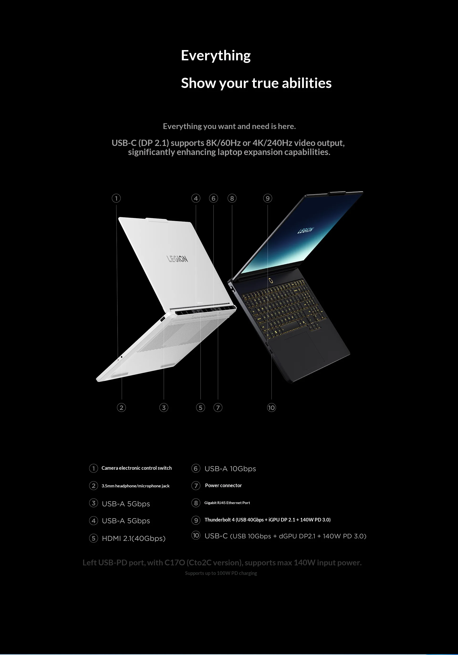 Lenovo Legion Y7000X 2026 E-sports Gaming Laptop Intel Core Ultra 7 251HX 32GB 1TB SSD RTX5060 15.3inch 165Hz -Notebook PC
