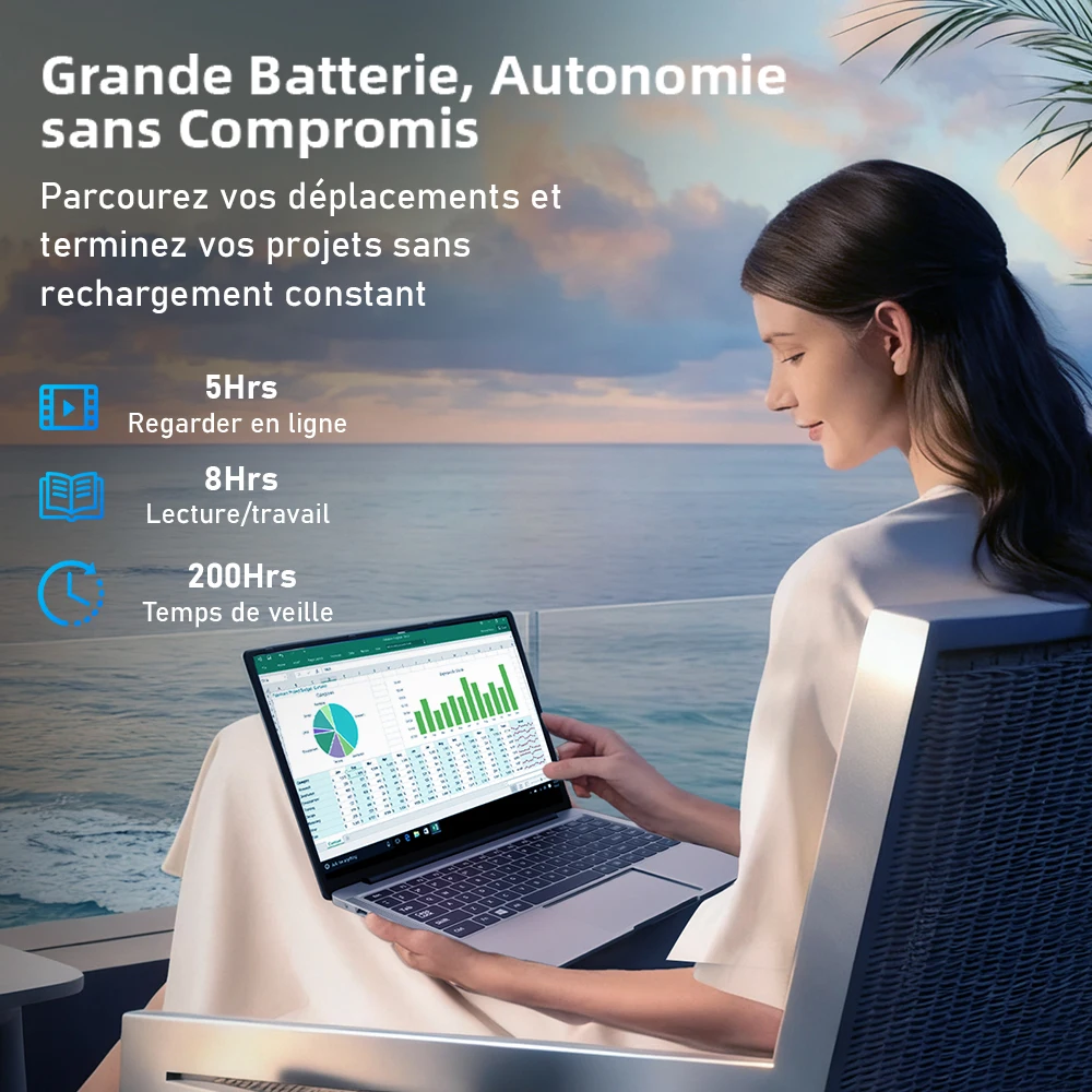 Laptop Laptop 12 GB DDR4 RAM 256 Go SSD Processor Celero N3710 mAh screen IPS ° PC Portable Win 11 Laptop WiFi 5 for Desk studies numeric keypad for home studies and the work laptop with HD screen