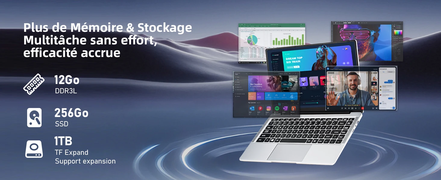 Laptop Laptop 12 GB DDR4 RAM 256 Go SSD Processor Celero N3710 mAh screen IPS ° PC Portable Win 11 Laptop WiFi 5 for Desk studies numeric keypad for home studies and the work laptop with HD screen